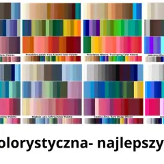 Palety barw dla różnych typów urody mężczyzn: jesień, wiosna, lato, zima. Analiza kolorystyczna.