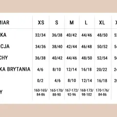 Tabela rozmiarów odzieży z porównaniem rozmiarów europejskich, brytyjskich, amerykańskich i chińskich.