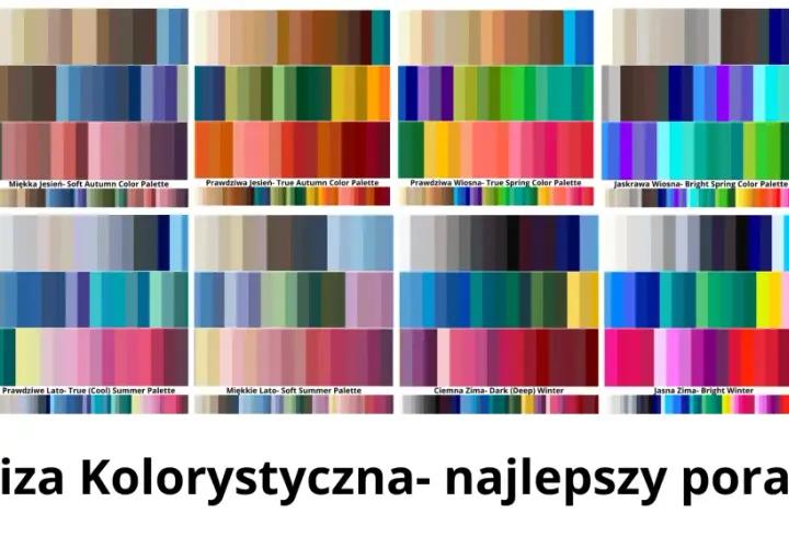 Palety barw dla różnych typów urody mężczyzn: jesień, wiosna, lato, zima. Analiza kolorystyczna.