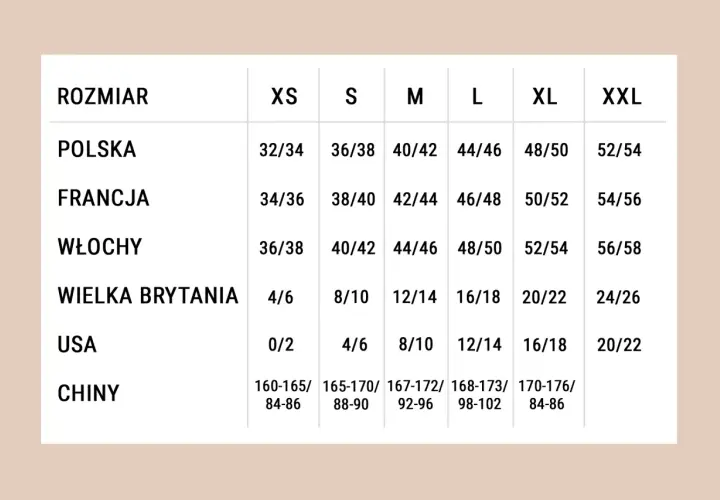 Tabela rozmiarów damskich: jaki to rozmiar spodni damskich? Polska 32/34 to XS, 40/42 to M, 48/50 to XL.