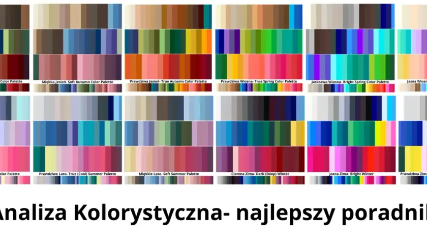 Palety barw dla różnych typów urody mężczyzn: jesień, wiosna, lato, zima. Analiza kolorystyczna.