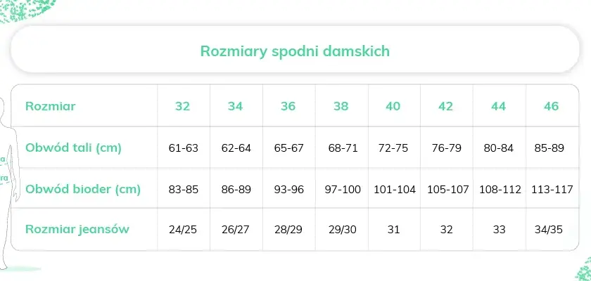 Rozmiar 29 spodnie damskie: Jaki to rozmiar EU? Sprawdź!