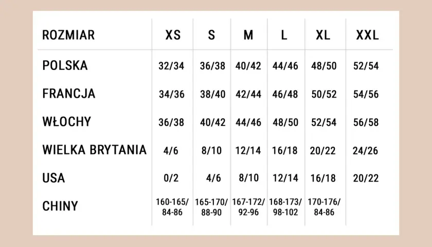 Tabela rozmiarów damskich: jaki to rozmiar spodni damskich? Polska 32/34 to XS, 40/42 to M, 48/50 to XL.