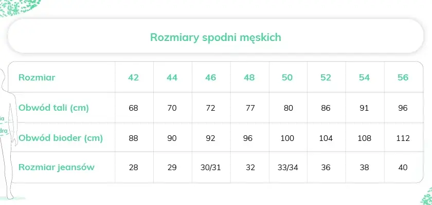 Rozmiar 31 spodni męskich: Przelicznik na cm i EU (M/L)