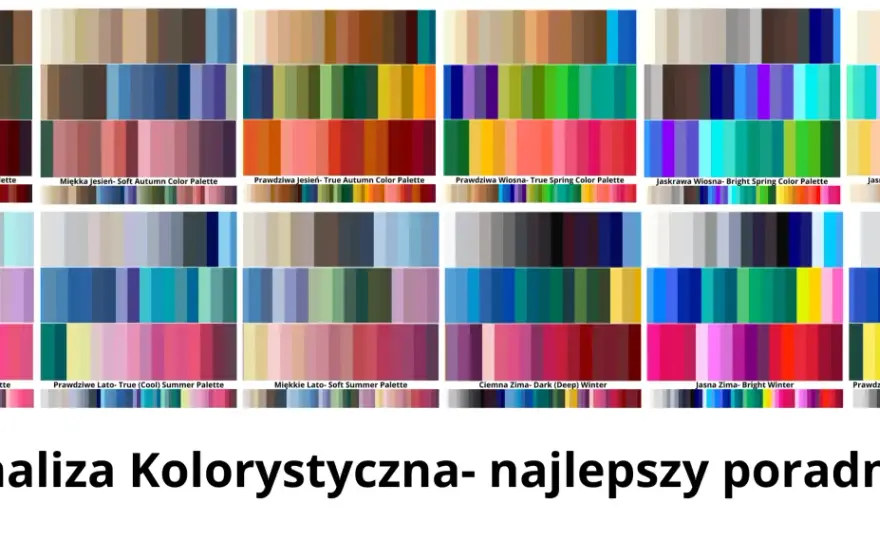 Analiza kolorystyczna mężczyzn - jak dobrać kolory do twarzy