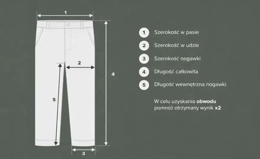 Długość L30: Dla kogo? Jak zmierzyć i dopasować spodnie?