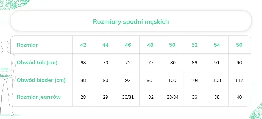 Rozmiar 31 spodni męskich: Przelicznik na cm i EU (M/L)