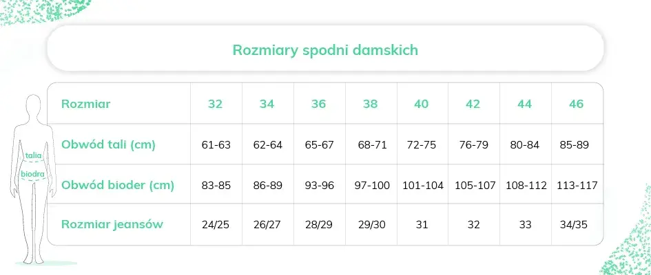 Rozmiar 29 spodnie damskie: Jaki to rozmiar EU? Sprawdź!
