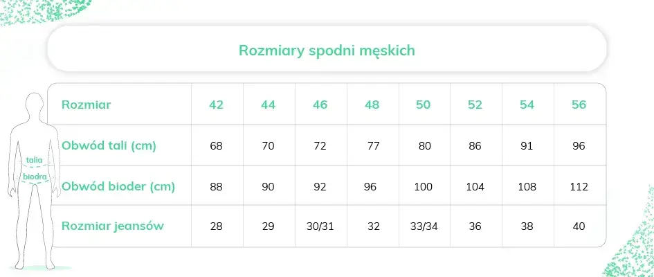 Rozmiar 31 spodni męskich: Przelicznik na cm i EU (M/L)