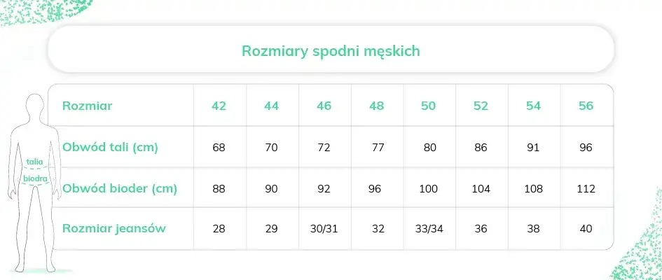 tabela rozmiarów spodnie damskie męskie porównanie